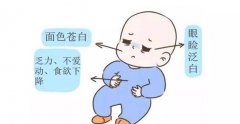 兒童智商檢測儀導致兒童智力低下的原因是什麽？